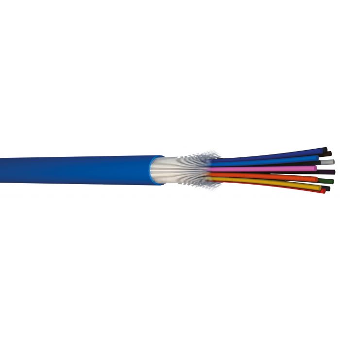 Câbles à fibres optiques